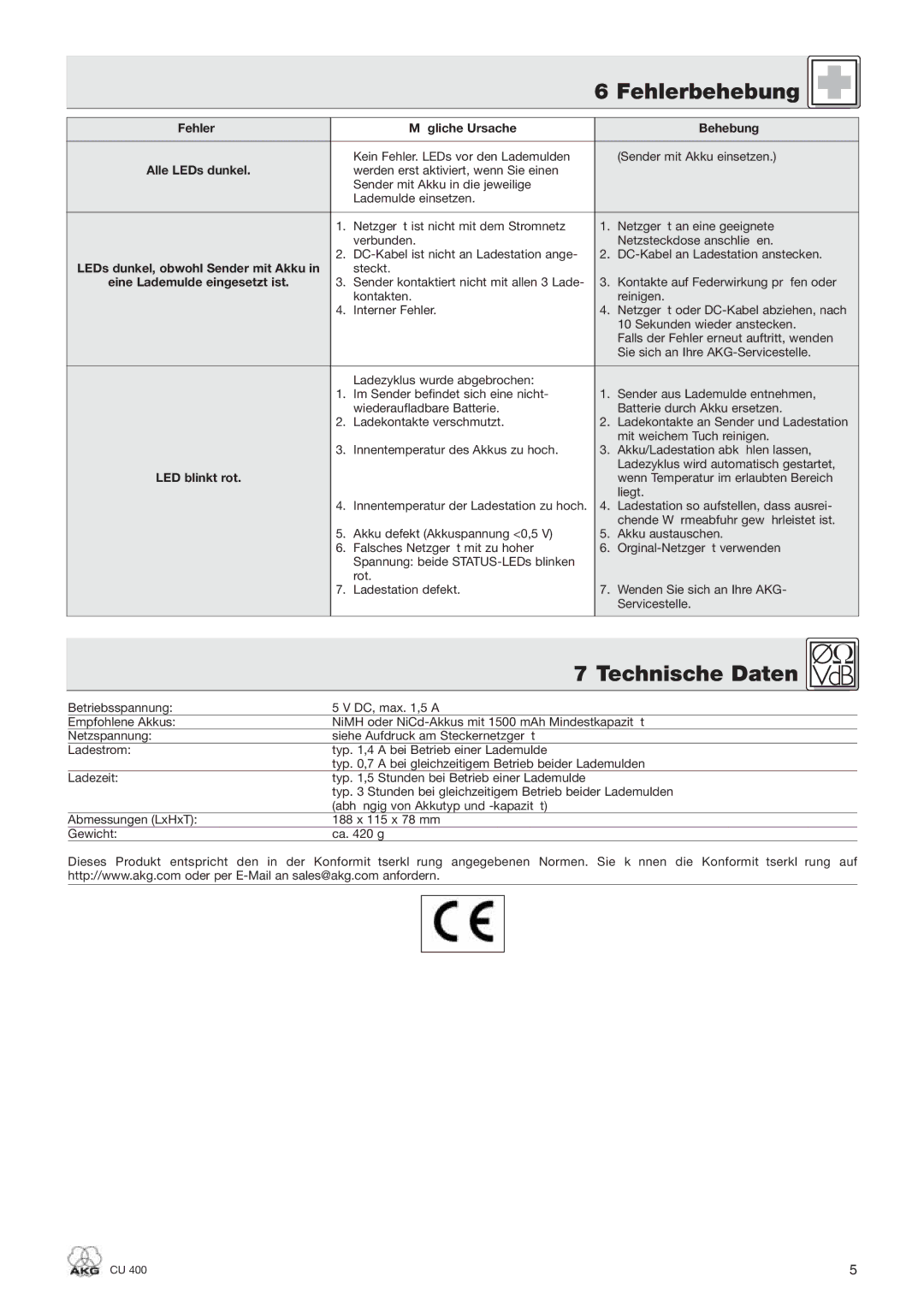 AKG Acoustics CU 400 manual Fehlerbehebung, Technische Daten, Fehler Mögliche Ursache Behebung 