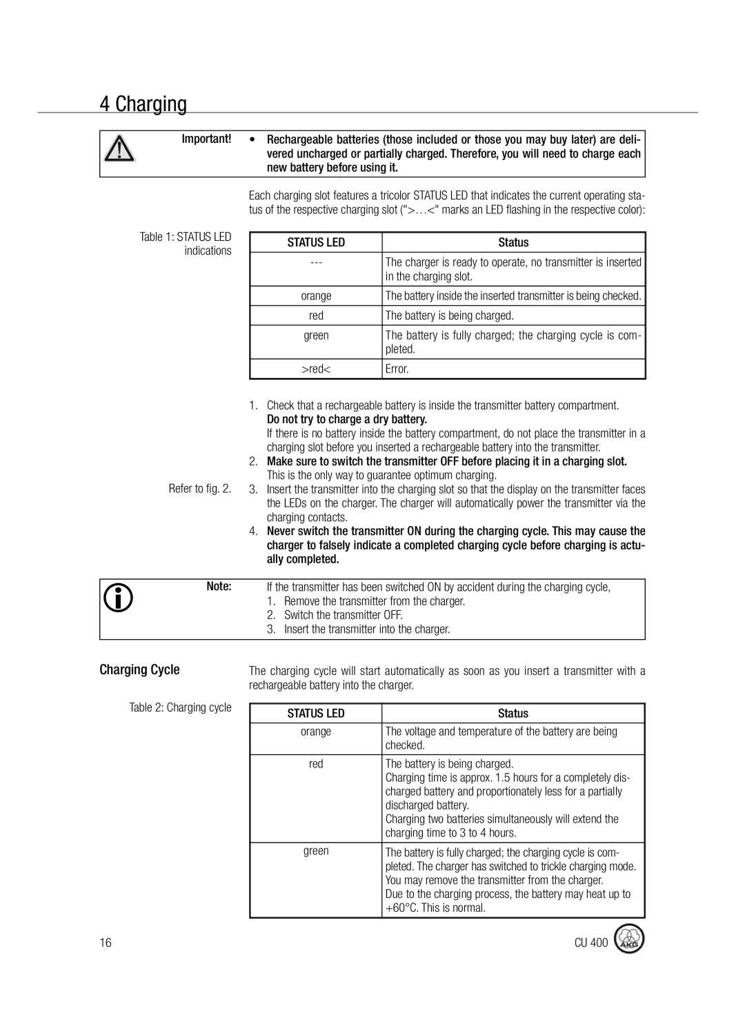 AKG Acoustics CU400 manual Charging Cycle 