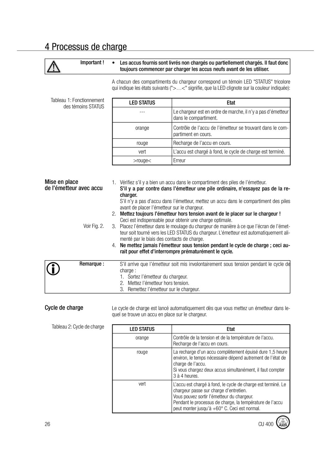 AKG Acoustics CU400 manual Processus de charge, Mise en place, Cycle de charge 