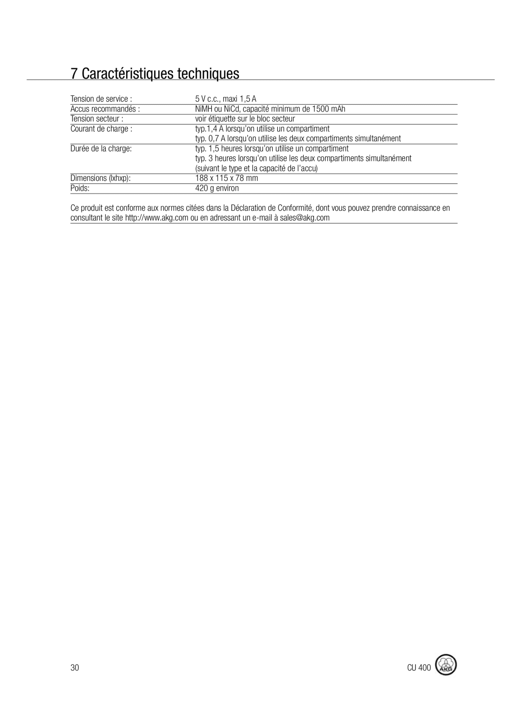 AKG Acoustics CU400 manual Caractéristiques techniques, Suivant le type et la capacité de l’accu 