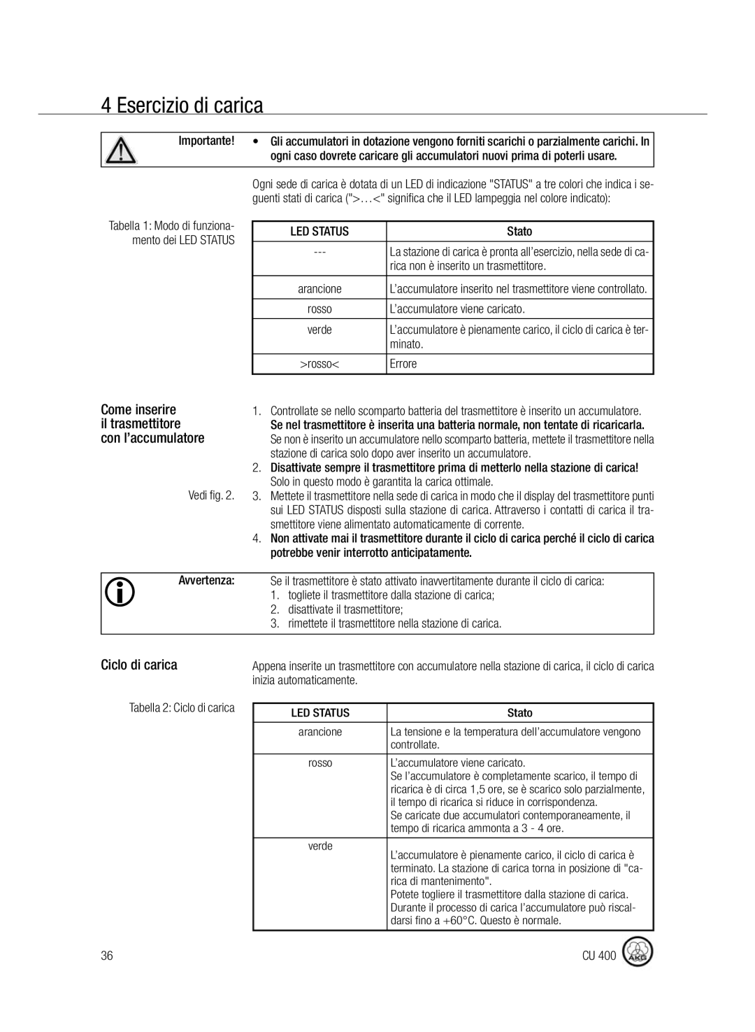 AKG Acoustics CU400 manual Esercizio di carica, Come inserire il trasmettitore con l’accumulatore, Ciclo di carica 