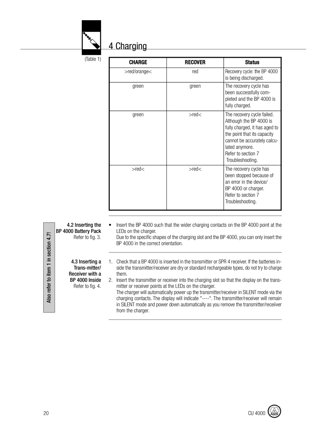 AKG Acoustics CU4000 manual Charging 