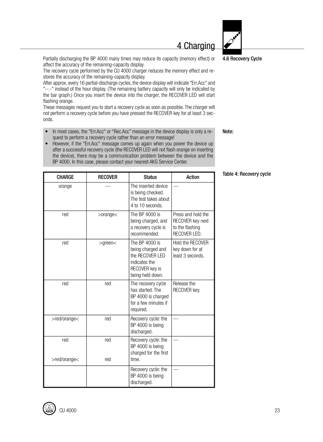AKG Acoustics CU4000 manual Affect the accuracy of the remaining-capacity display, Flashing orange, Onds, Key down for at 