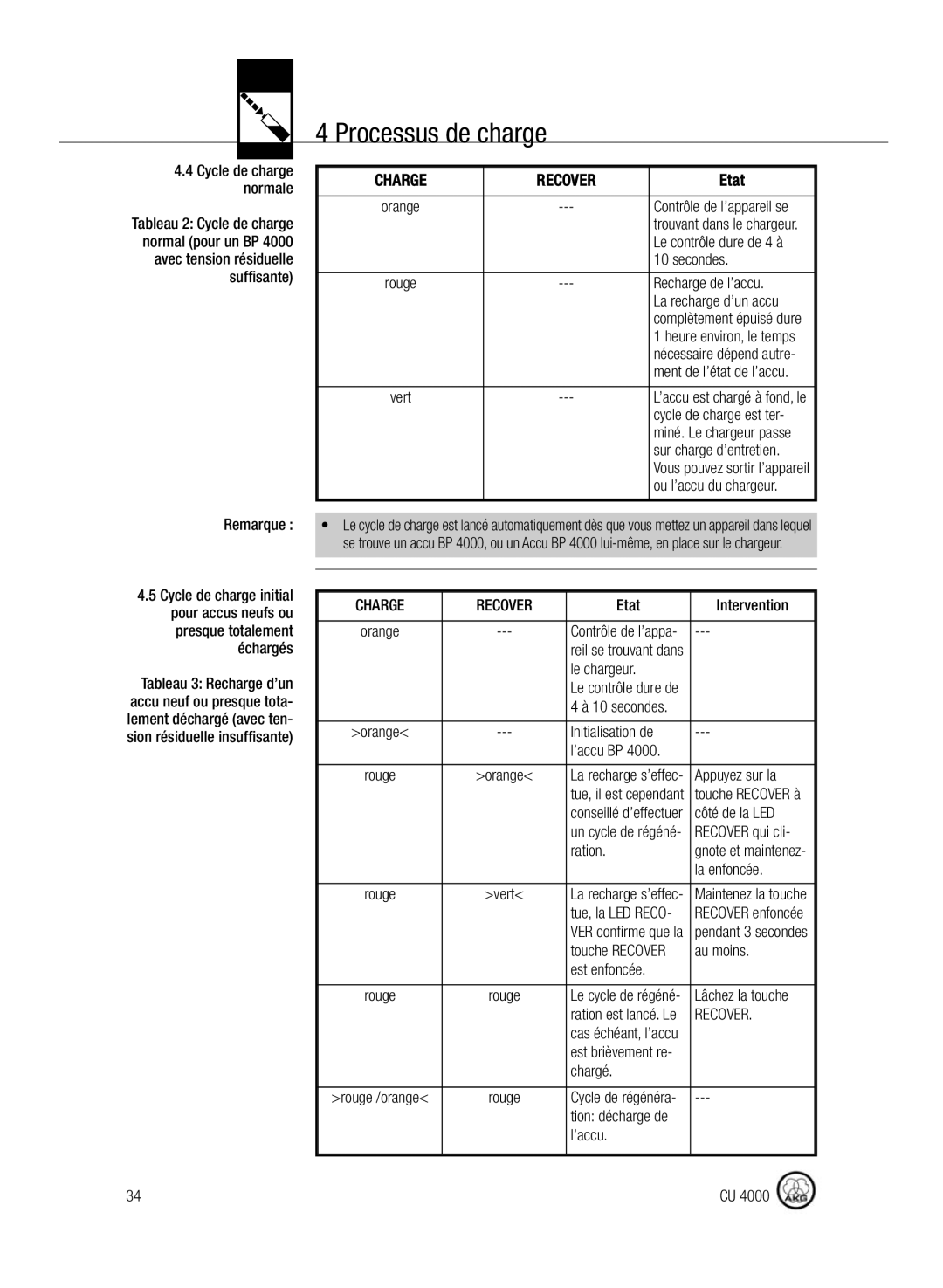 AKG Acoustics CU4000 Secondes, Recharge de l’accu, La recharge d’un accu, Sur charge d’entretien, Ou l’accu du chargeur 