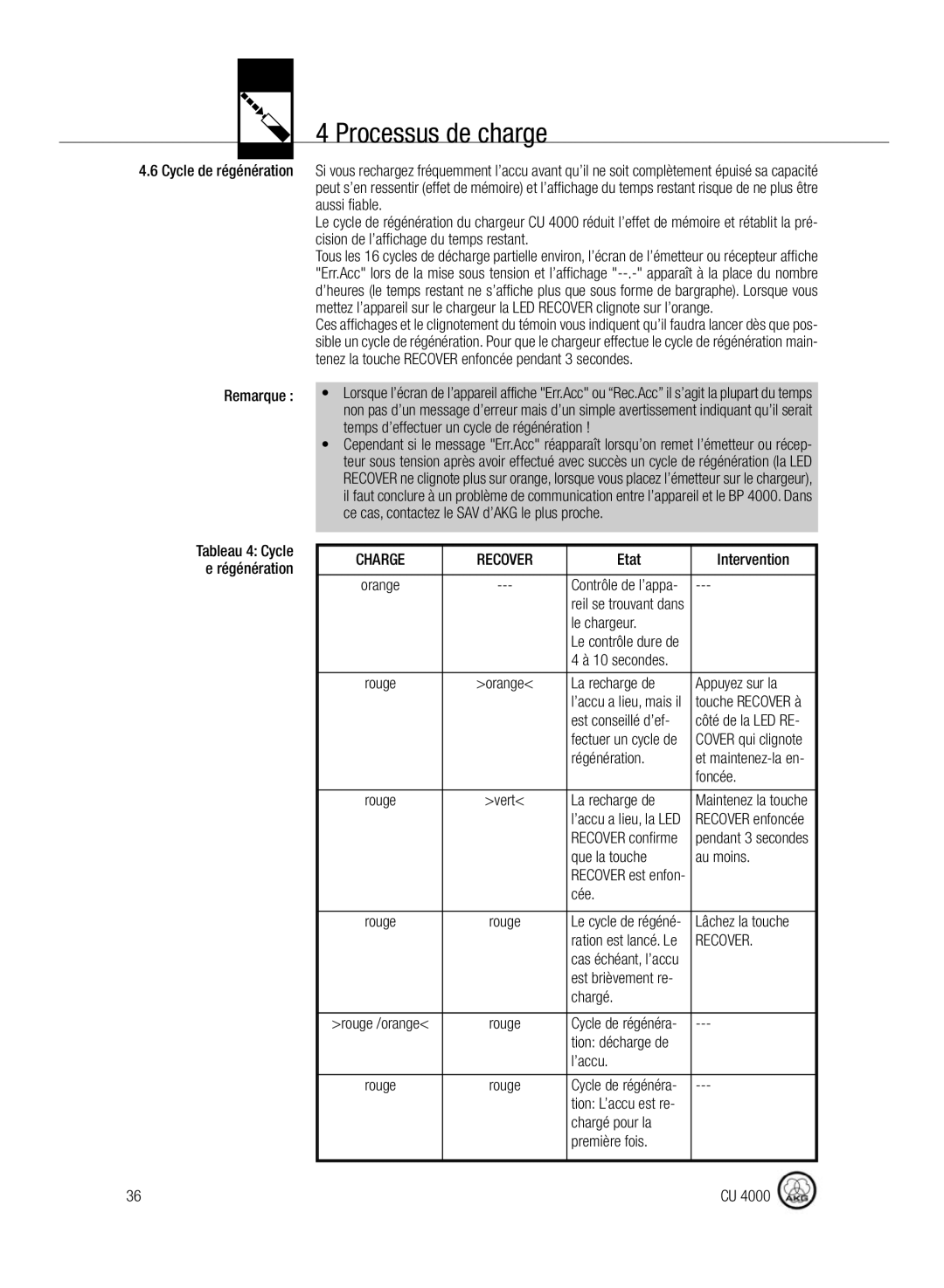AKG Acoustics CU4000 Temps d’effectuer un cycle de régénération, Ce cas, contactez le SAV d’AKG le plus proche, Foncée 
