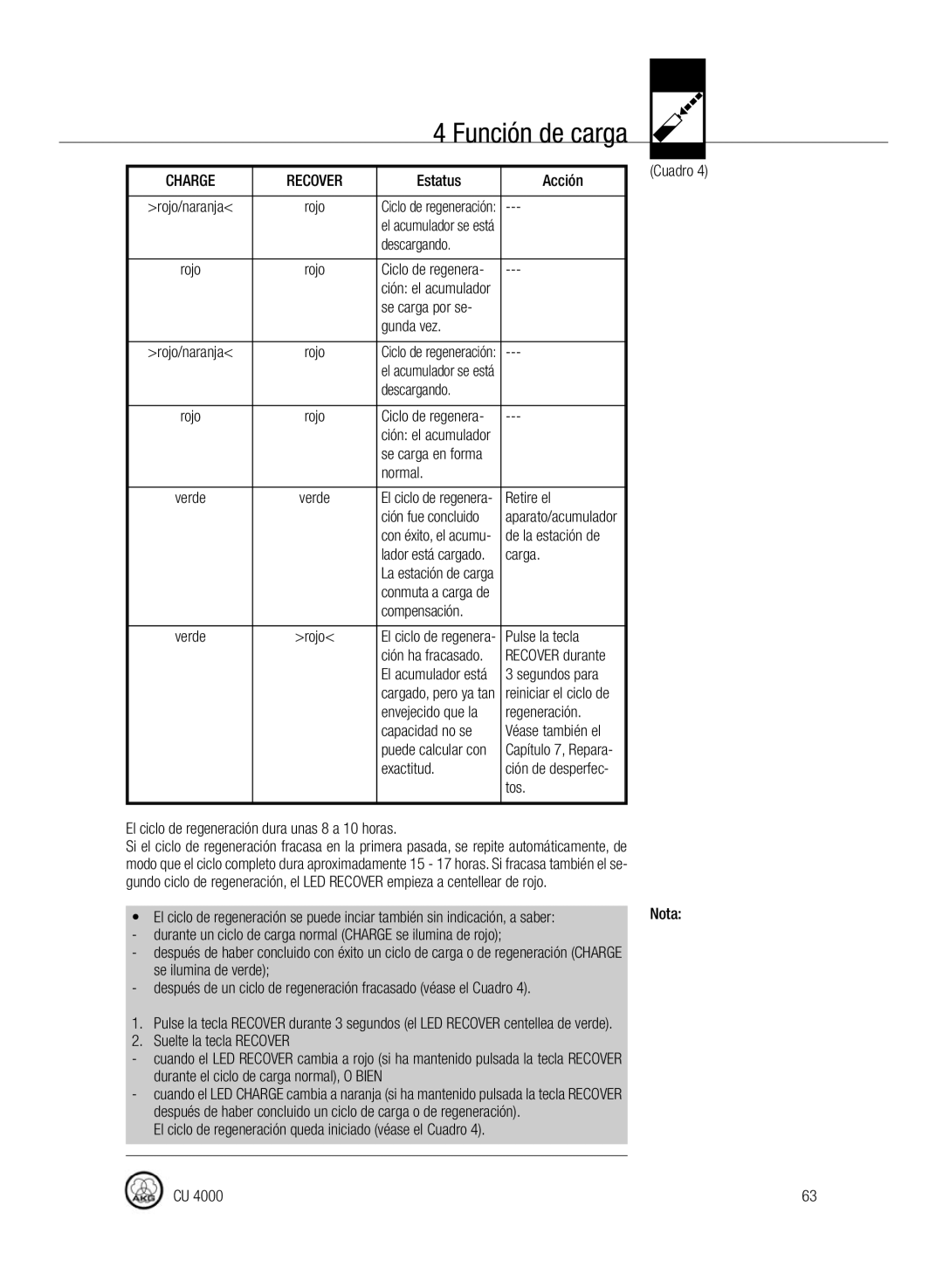 AKG Acoustics CU4000 Normal, Retire el, De la estación de, Pulse la tecla, Segundos para, Regeneración, Capacidad no se 
