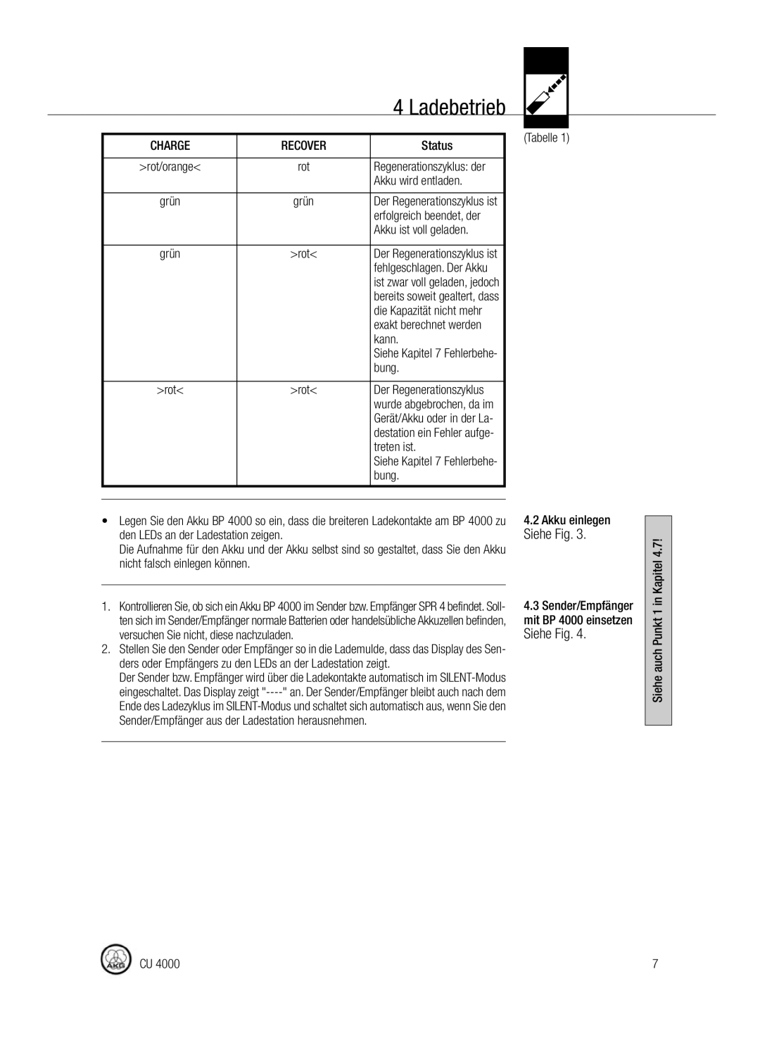 AKG Acoustics CU4000 manual Ladebetrieb 