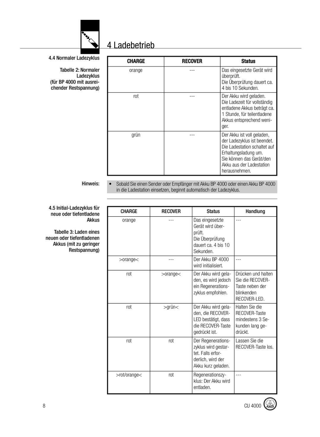 AKG Acoustics CU4000 Tabelle 2 Normaler Ladezyklus für BP 4000 mit ausrei, Überprüft, Ger, Erhaltungsladung um, Hinweis 