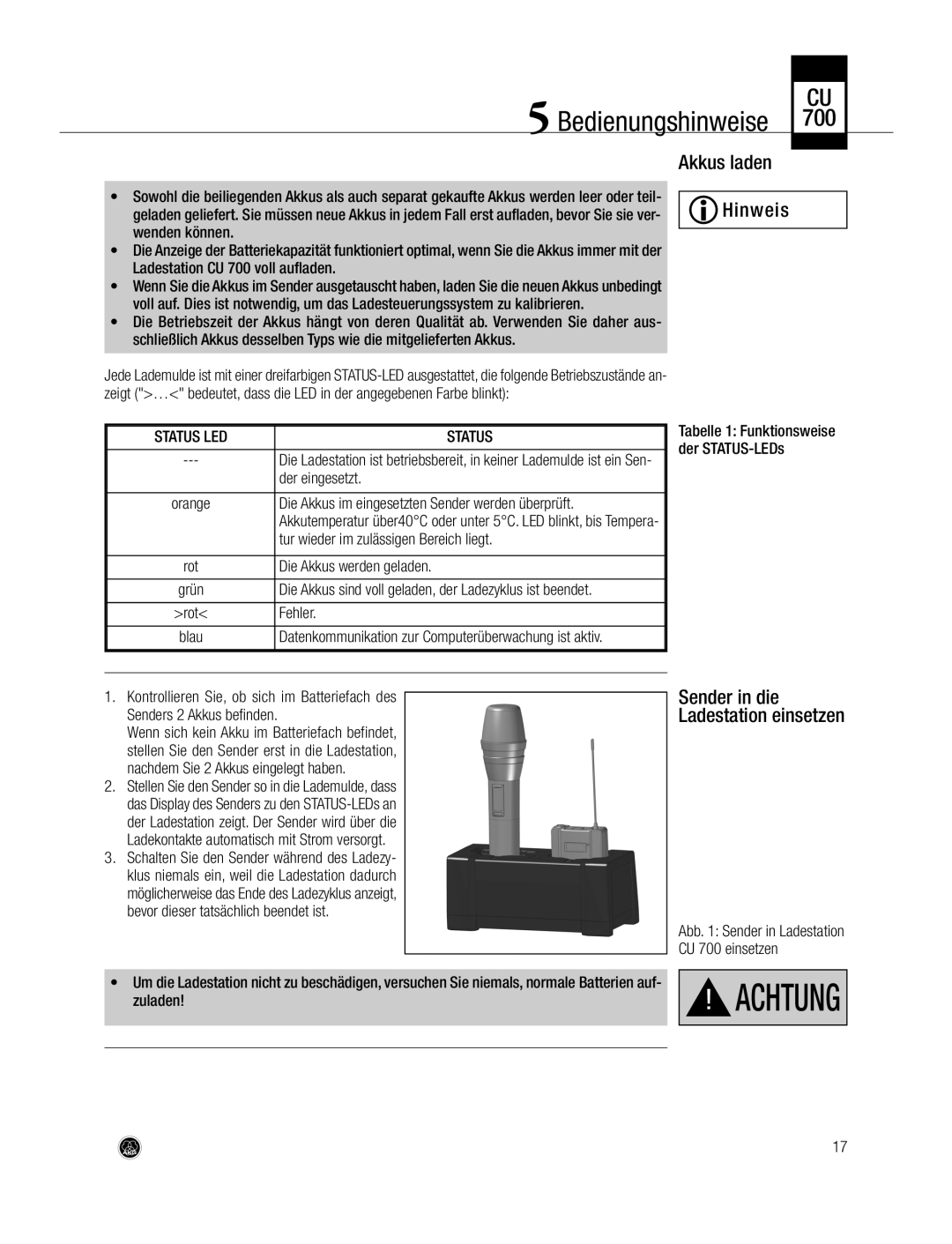 AKG Acoustics CU700 manual Bedienungshinweise, Akkus laden Hinweis 