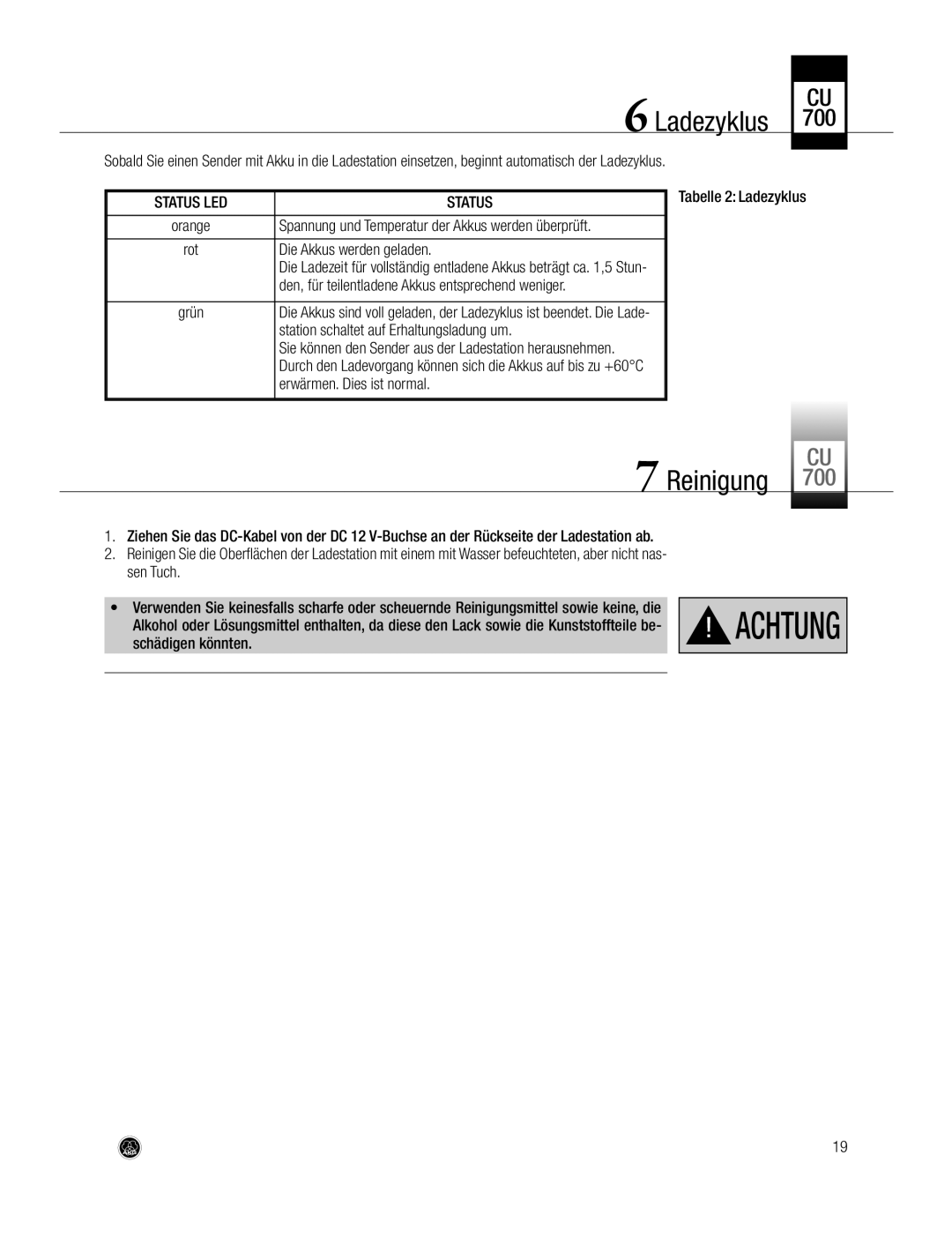 AKG Acoustics CU700 manual Ladezyklus, Reinigung 