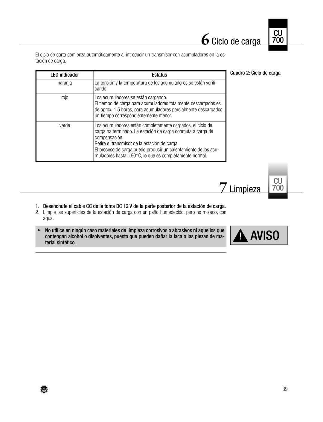 AKG Acoustics CU700 manual Limpieza, Ciclo de carga 