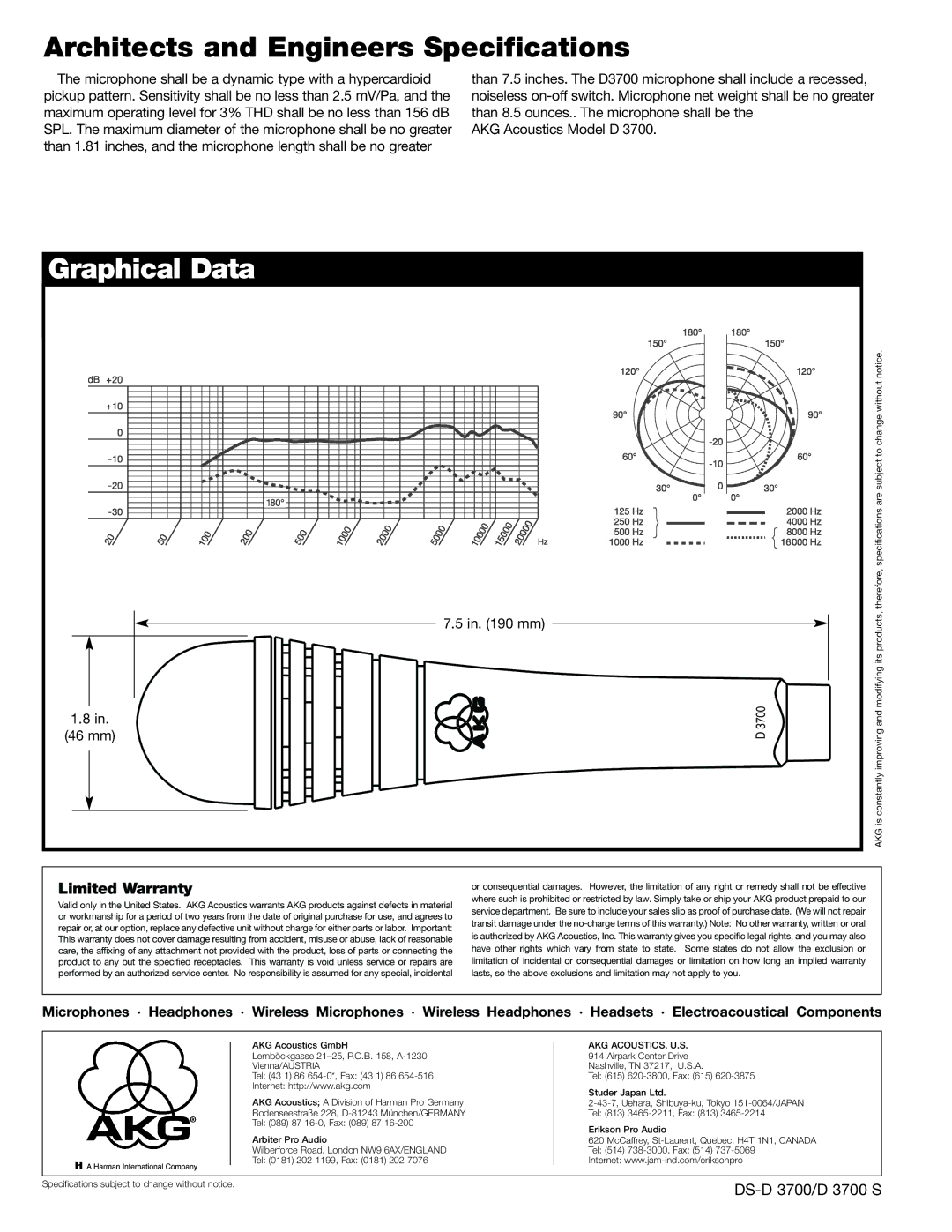 AKG Acoustics D 3700S Architects and Engineers Specifications, Graphical Data, Limited Warranty, Akg Acoustics, U.S 