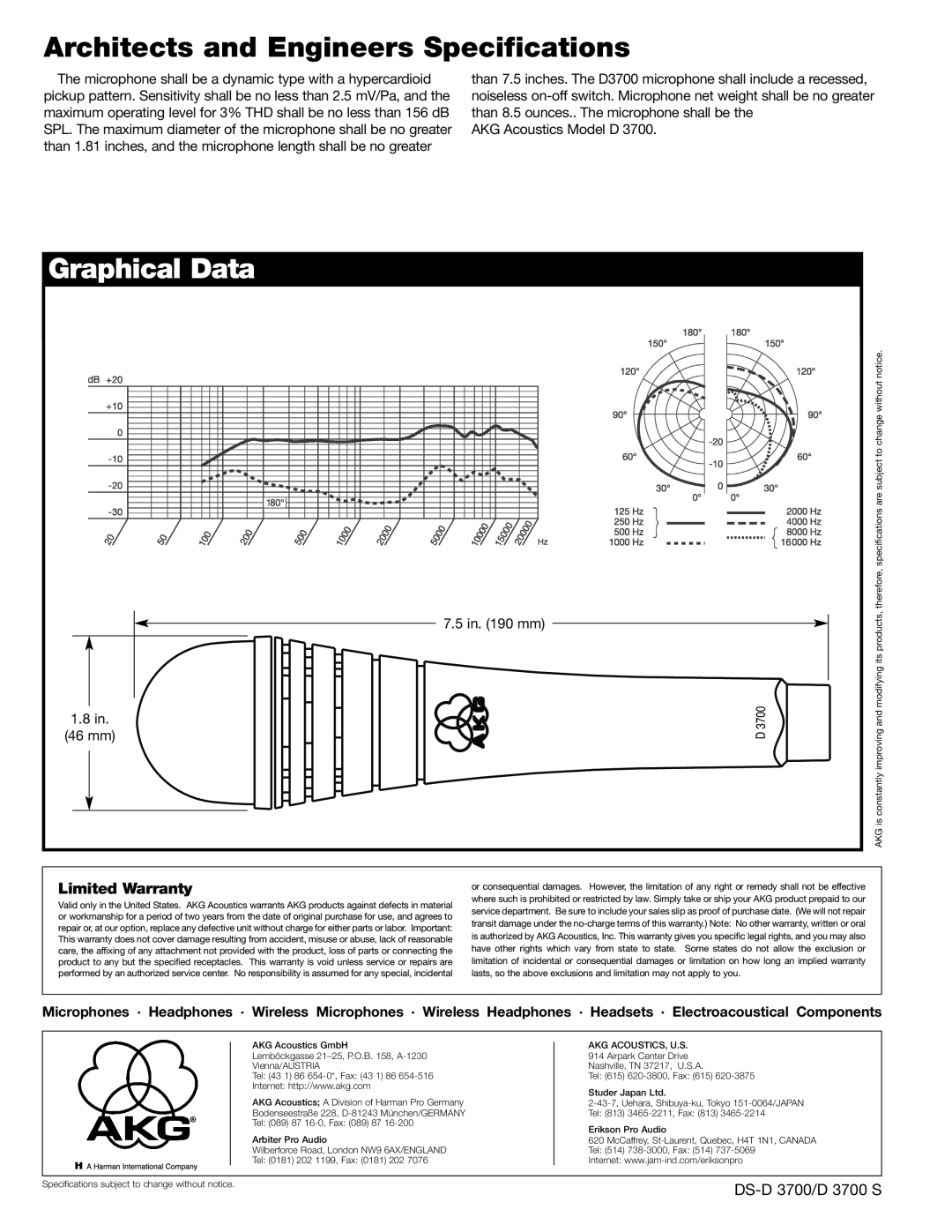AKG Acoustics D 3700S Architects and Engineers Specifications, Graphical Data, Limited Warranty, DS-D 3700/D 3700 S, 46 mm 