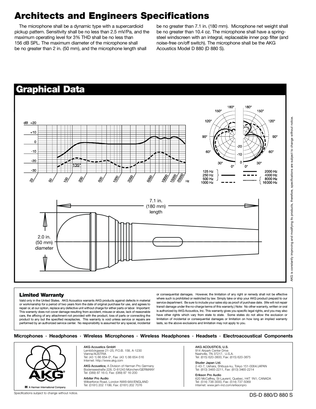 AKG Acoustics D 880S Architects and Engineers Specifications, Graphical Data, Limited Warranty, DS-D 880/D 880 S, 180 mm 