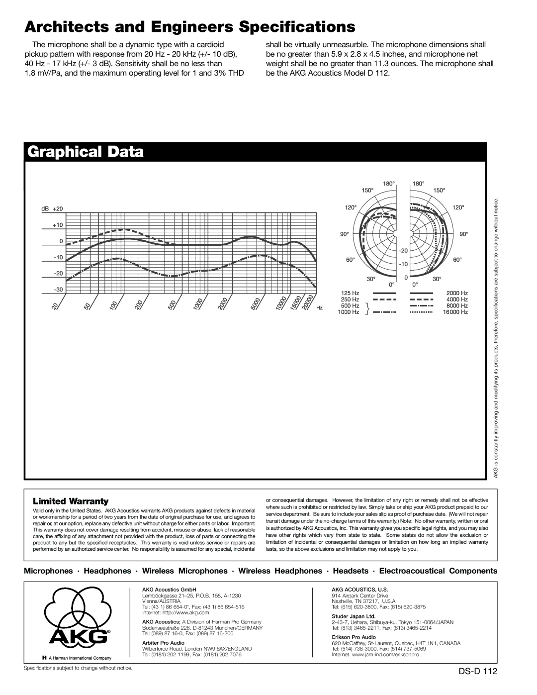 AKG Acoustics D112 specifications Architects and Engineers Specifications, Graphical Data 