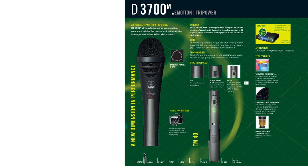 AKG Acoustics D3700M manual 3700M.EMOTION Tripower, SET Yourself Apart from the Crowd Function 