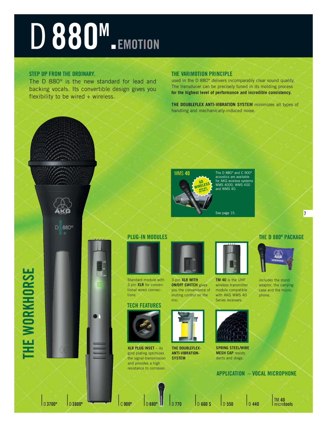 AKG Acoustics D3700M manual 880M.EMOTION, Step UP from the Ordinary, Varimotion Principle, D 880M Package 