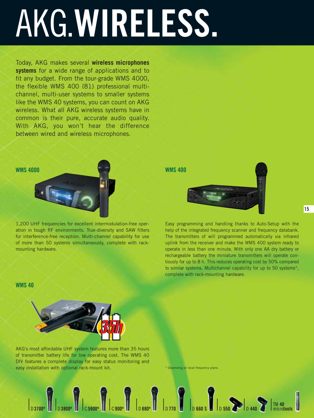 AKG Acoustics D3700M manual Akg.Wireless, D 3700M, D 3800M, C 5900M, C 900M, D 880M, D 660 S 