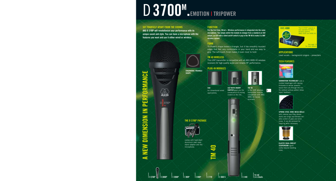 AKG Acoustics D3700M D 3700M.EMOTION TRIPOWER, Set Yourself Apart From The Crowd, Function, Form, Plug-In Modules, D 3800M 