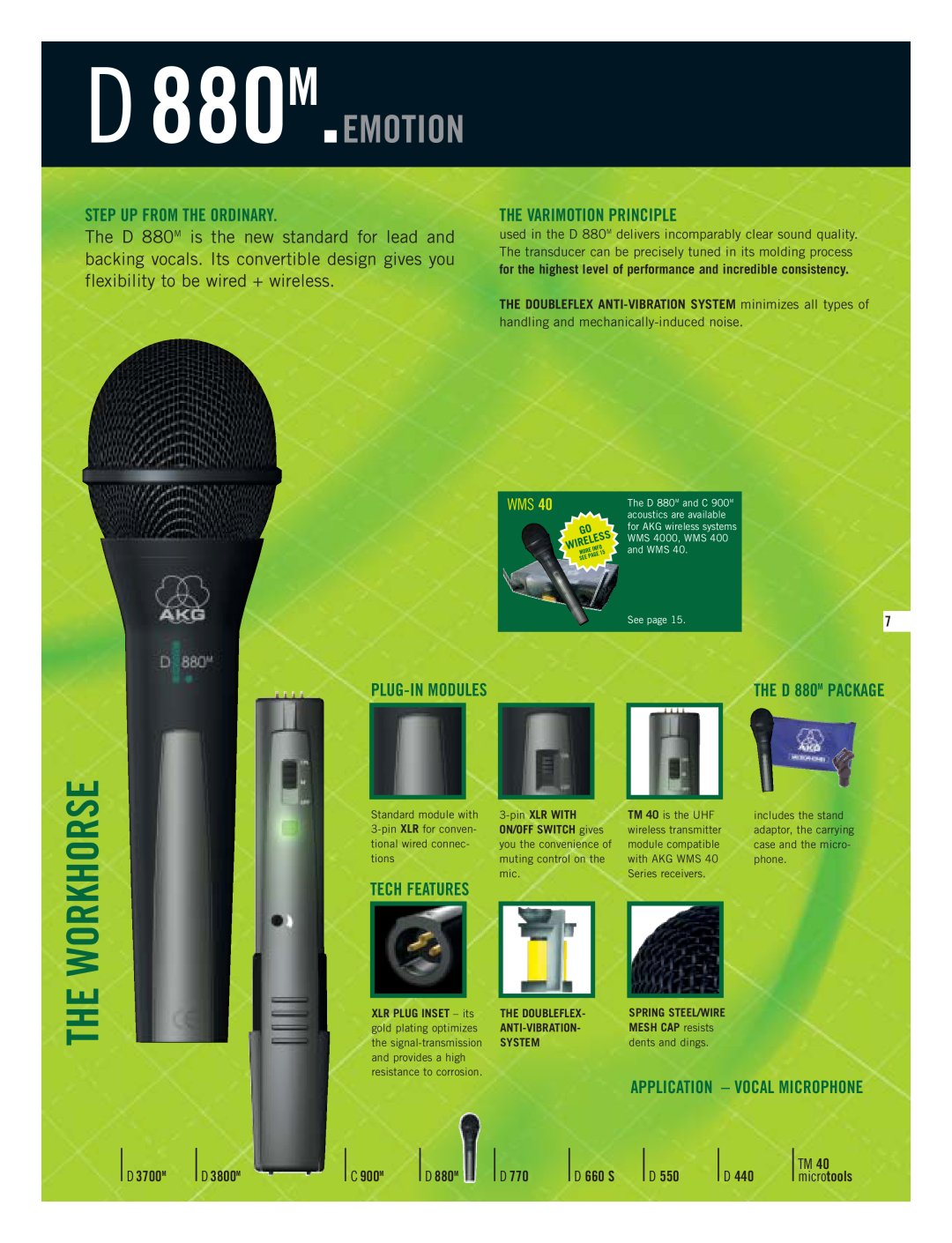 AKG Acoustics D3700M D 880M.EMOTION, Step Up From The Ordinary, The Varimotion Principle, THE D 880M PACKAGE, Workhorse 