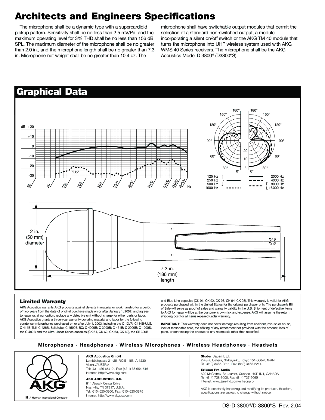 AKG Acoustics D3800M specifications Architects and Engineers Specifications, Graphical Data 