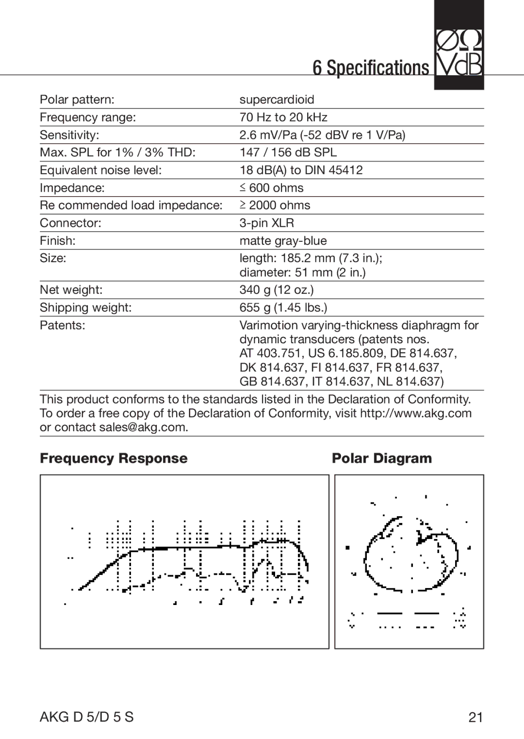 AKG Acoustics D5S manual Specifications, Frequency Response Polar Diagram 