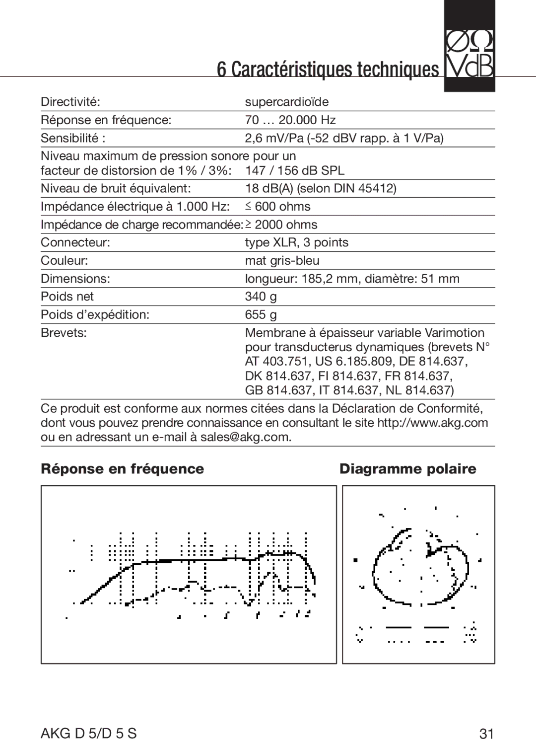 AKG Acoustics D5S manual Caractéristiques techniques, Réponse en fréquence Diagramme polaire 