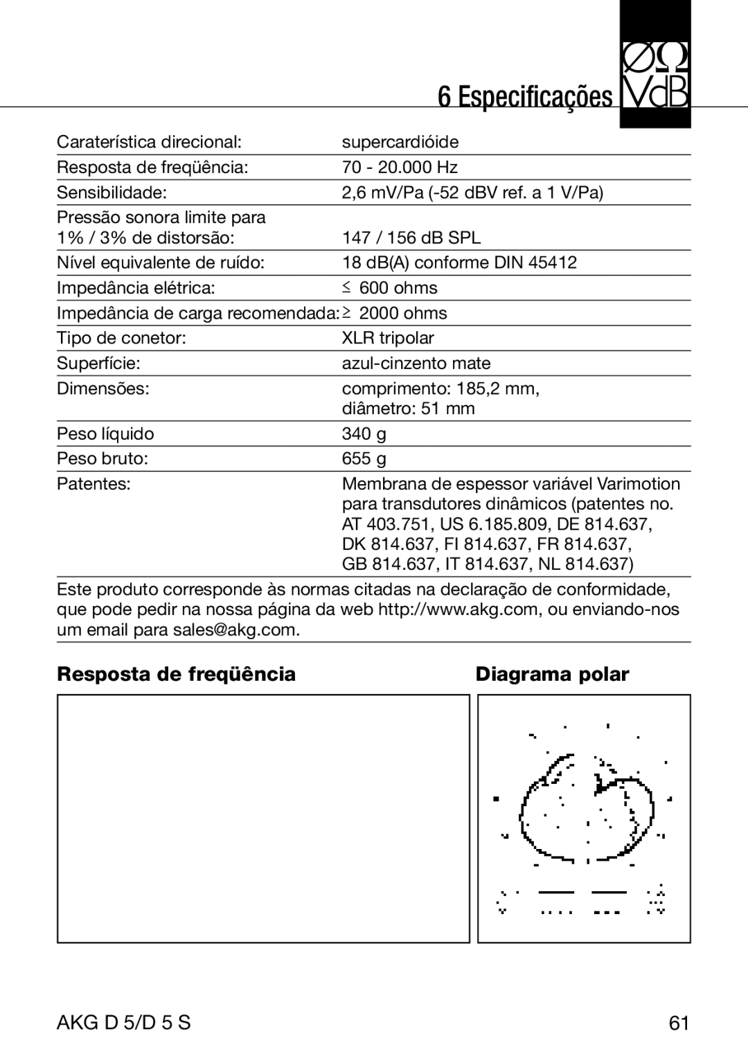 AKG Acoustics D5S manual Especificações, Resposta de freqüência Diagrama polar 