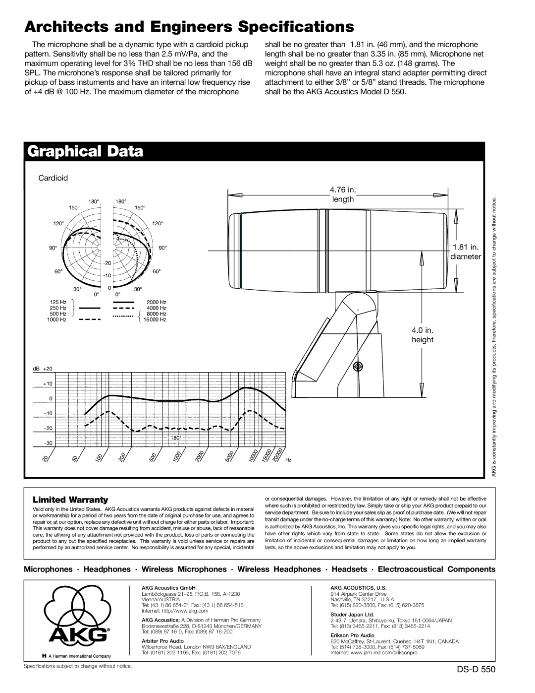 AKG Acoustics D550 Architects and Engineers Specifications, Graphical Data, Limited Warranty, Cardioid Length 