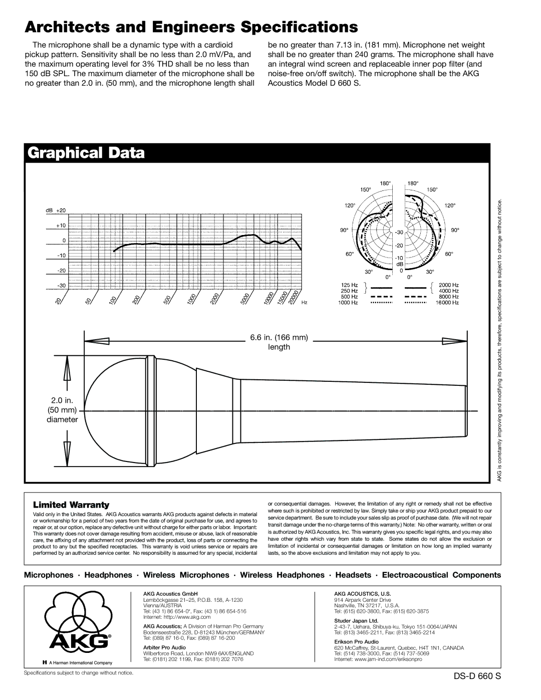 AKG Acoustics D660S Architects and Engineers Specifications, Graphical Data, Limited Warranty, Akg Acoustics, U.S 