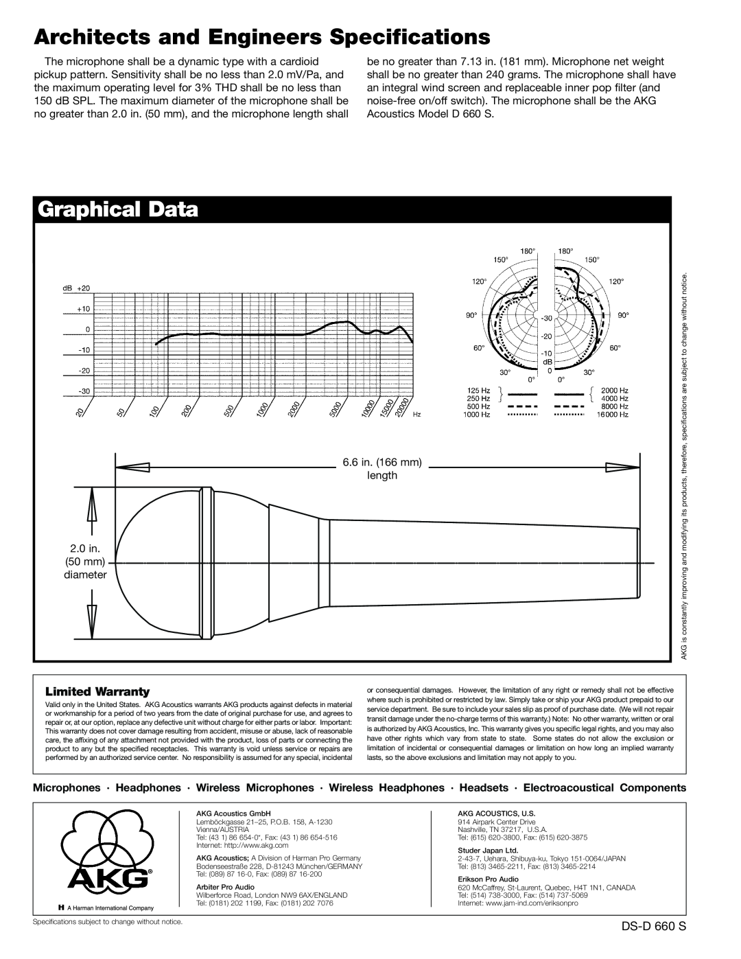 AKG Acoustics D660S Architects and Engineers Specifications, Graphical Data, Limited Warranty, DS-D660 S, 6.6 in. 166 mm 