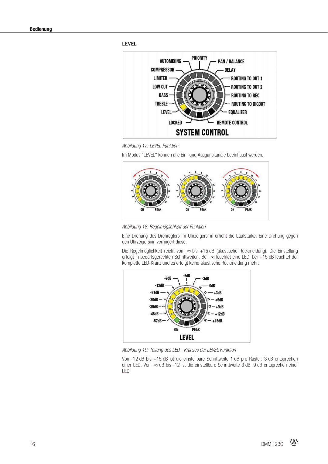 AKG Acoustics DMM 12BC manual Abbildung 17 Level Funktion, Abbildung 18 Regelmöglichkeit der Funktion 