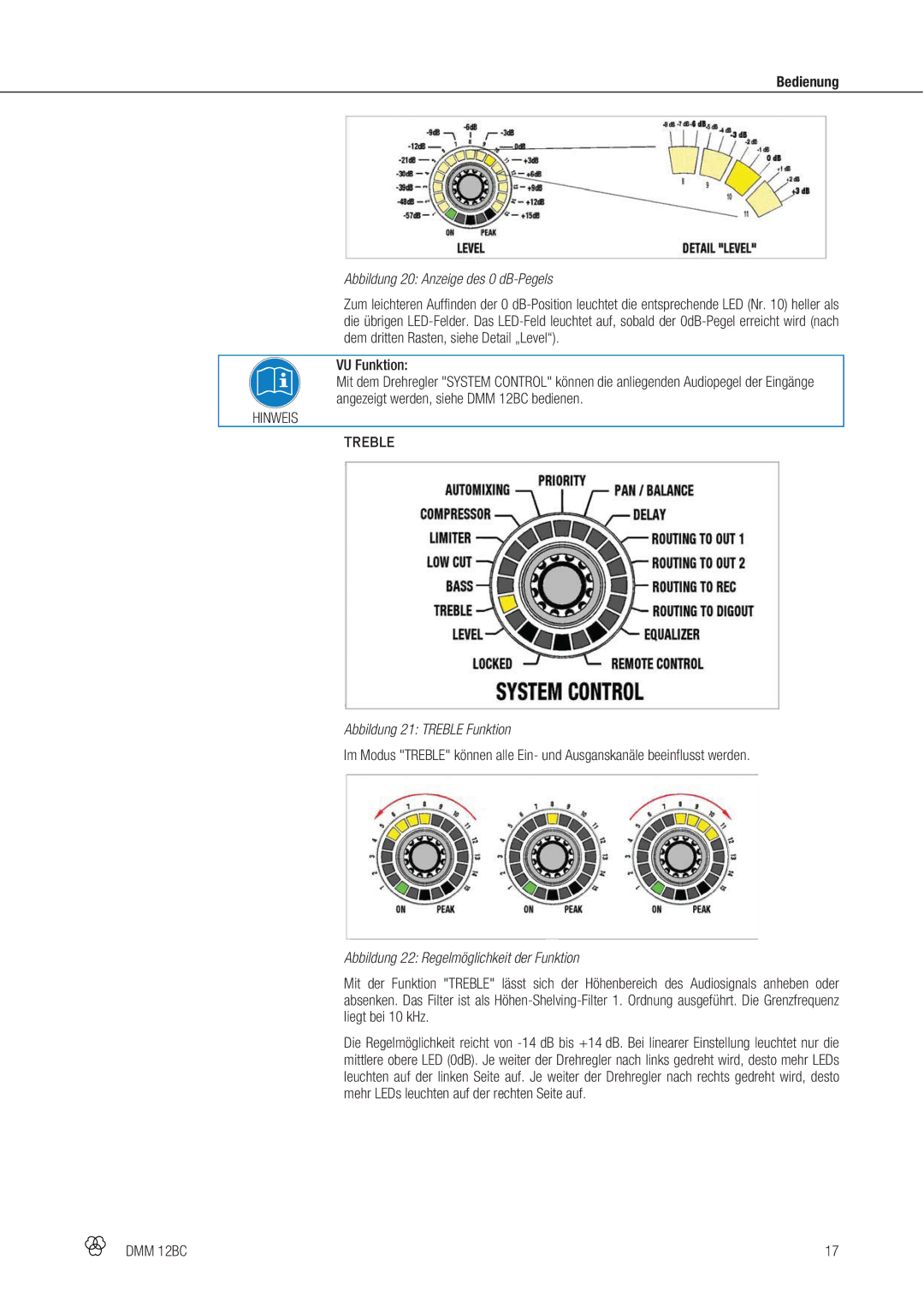 AKG Acoustics DMM 12BC manual Abbildung 20 Anzeige des 0 dB-Pegels, Abbildung 21 Treble Funktion 