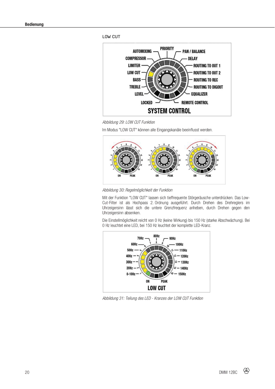 AKG Acoustics DMM 12BC manual Low Cut, Abbildung 29 LOW CUT Funktion, Abbildung 30 Regelmöglichkeit der Funktion 