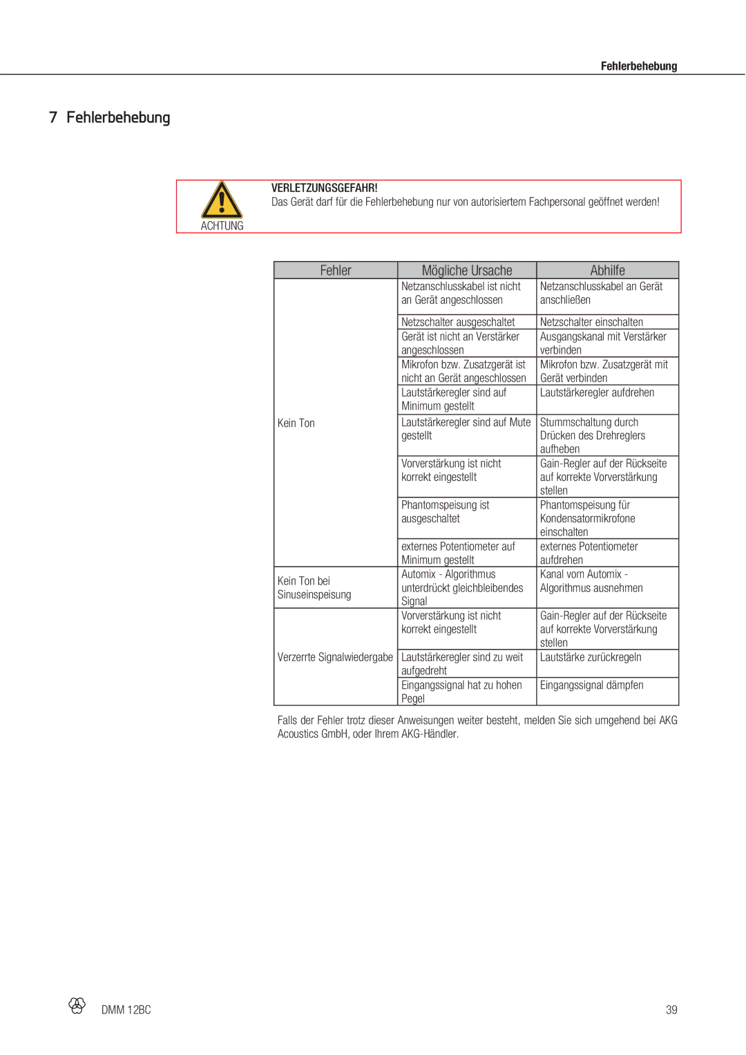 AKG Acoustics DMM 12BC manual Fehlerbehebung 