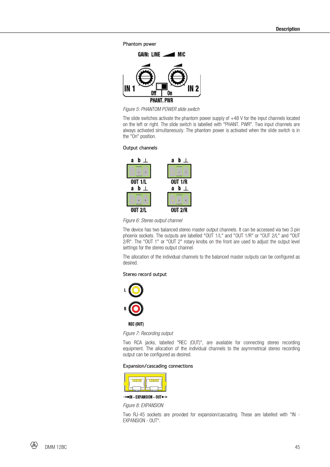 AKG Acoustics DMM 12BC Description Phantom power, Output channels, Stereo record output, Expansion/cascading connections 