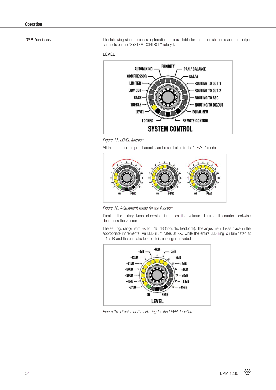 AKG Acoustics DMM 12BC manual Operation DSP functions, Channels on the System Control rotary knob 