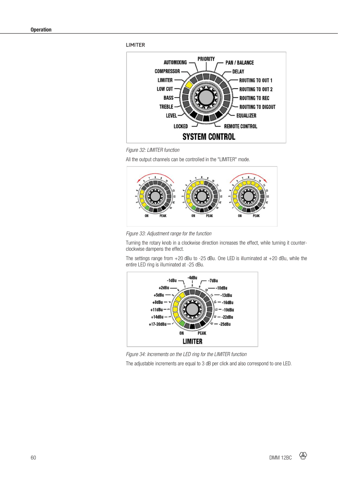 AKG Acoustics DMM 12BC manual Limiter function 