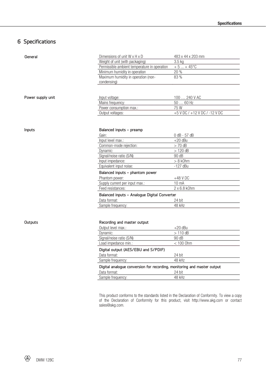 AKG Acoustics DMM 12BC manual Specifications 