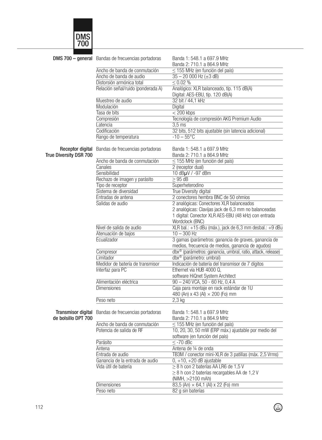 AKG Acoustics DMS700 DMS 700 general, Banda 1 548.1 a 697.9 MHz, Banda 2 710.1 a 864.9 MHz, Latencia Codificación 