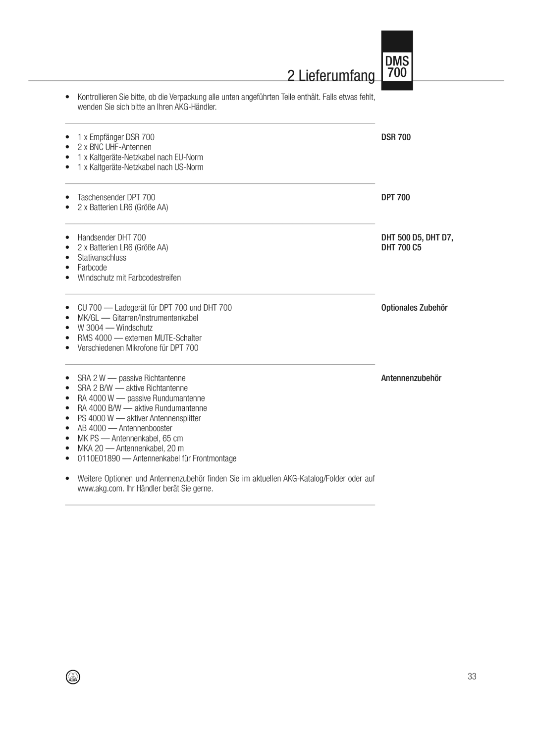 AKG Acoustics DMS700 specifications Lieferumfang, Handsender DHT, SRA 2 W passive Richtantenne, Antennenzubehör 