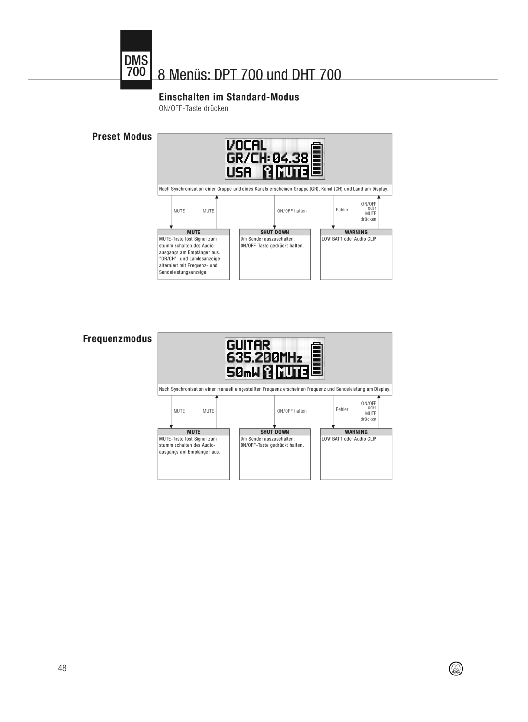 AKG Acoustics DMS700 700 8 Menüs DPT 700 und DHT, Einschalten im Standard- Modus, Preset Mod us, Frequenzm odu s 