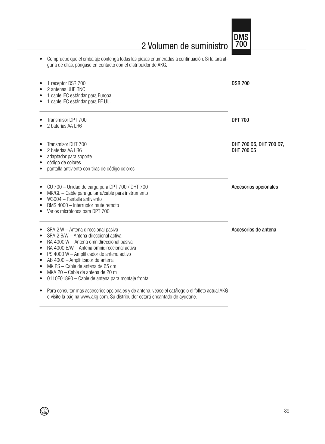 AKG Acoustics DMS700 specifications Receptor DSR, Transmisor DHT, SRA 2 W Antena direccional pasiva, Accesorios de antena 