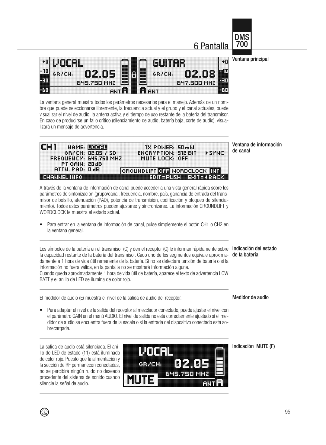 AKG Acoustics DMS700 Pantalla, La salida de audio está silenciada. El ani, Medidor de audio, Indicación Mute F 