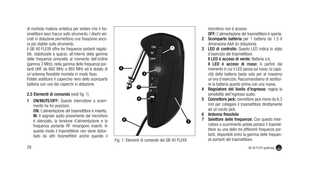 AKG Acoustics GB 40 manual Microfono non è acceso, Antenna flessibile 