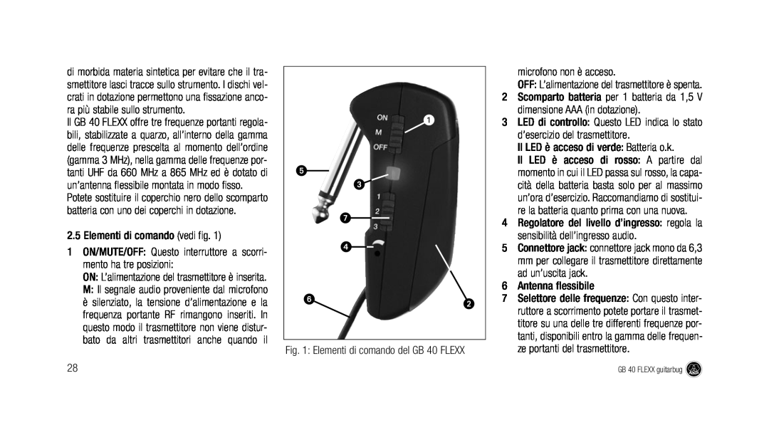 AKG Acoustics GB 40 manual Elementi di comando vedi fig, microfono non è acceso, Il LED è acceso di verde Batteria o.k 