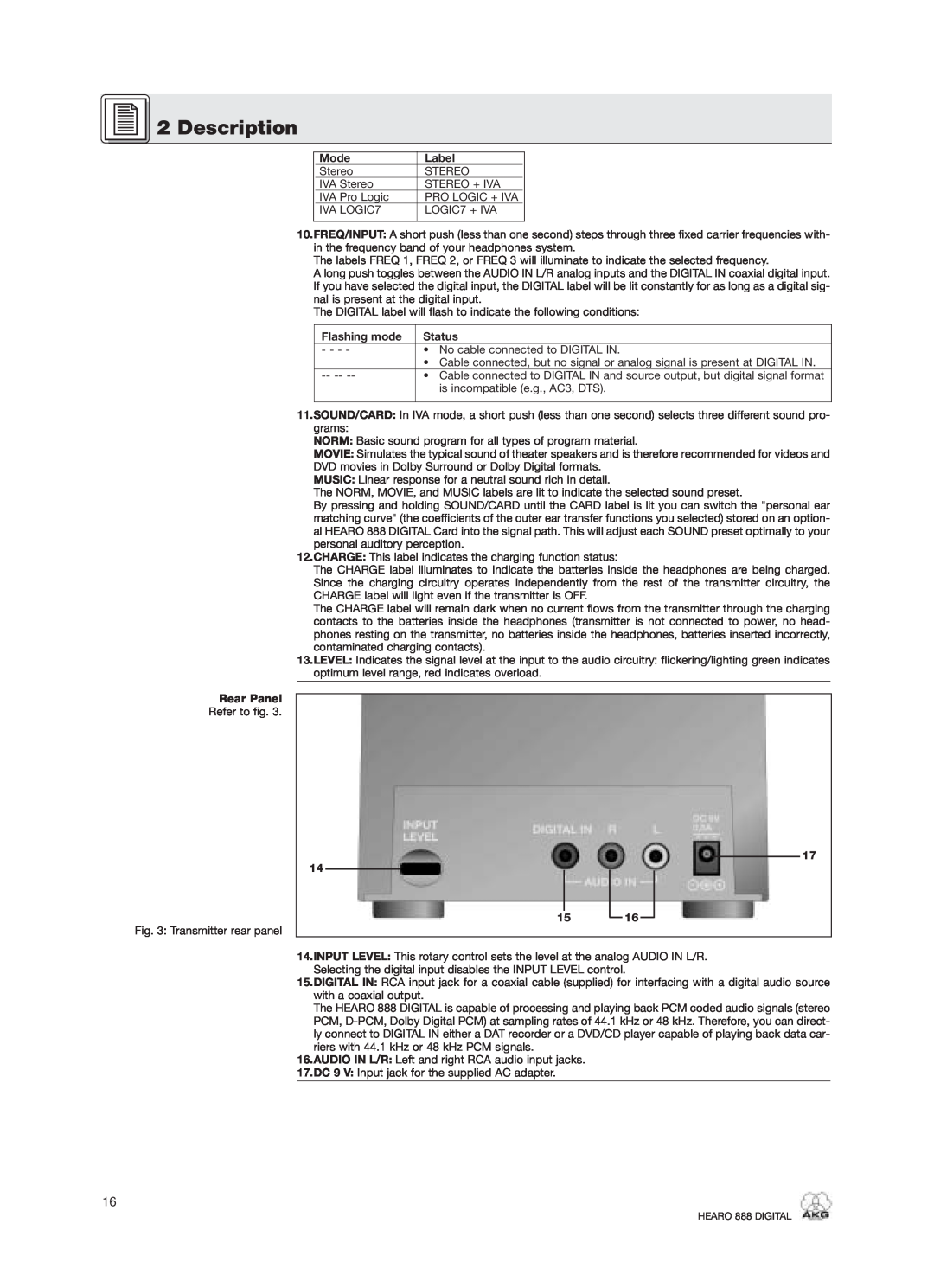 AKG Acoustics HEARO 888 specifications Description, Rear Panel, Mode, Label, Flashing mode, Status, 17 14 15 