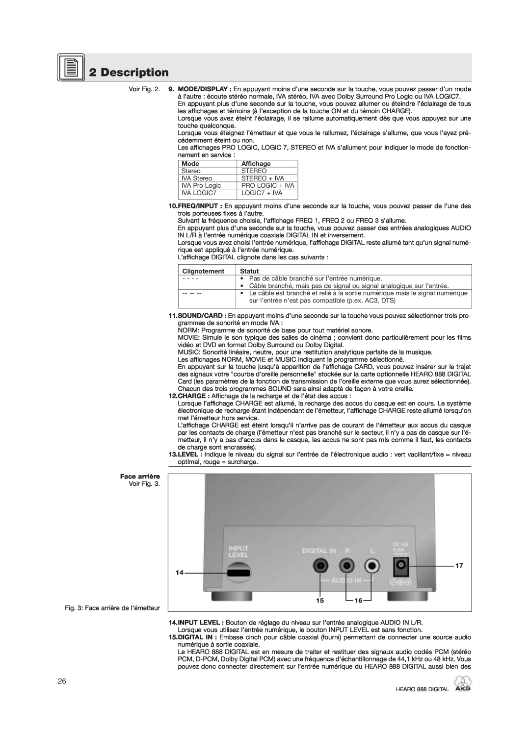AKG Acoustics HEARO 888 specifications Description, Mode, Affichage, Face arrière, Clignotement, Statut, 17 14 15 
