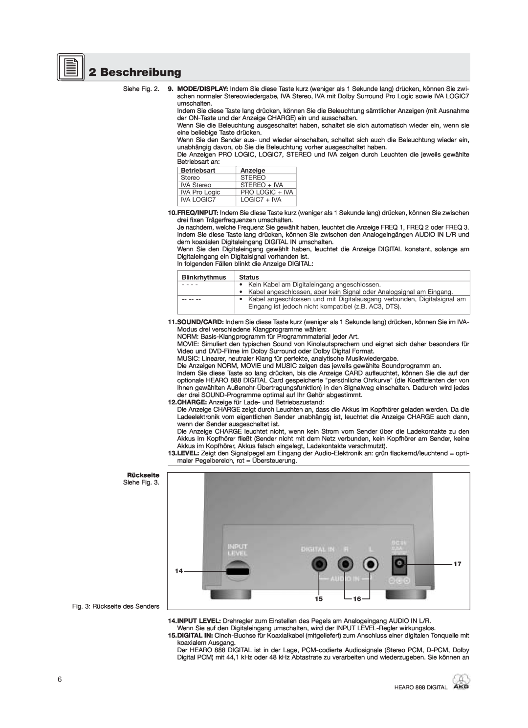 AKG Acoustics HEARO 888 specifications Beschreibung, Betriebsart, Anzeige, Rückseite, Blinkrhythmus, Status, 17 14 