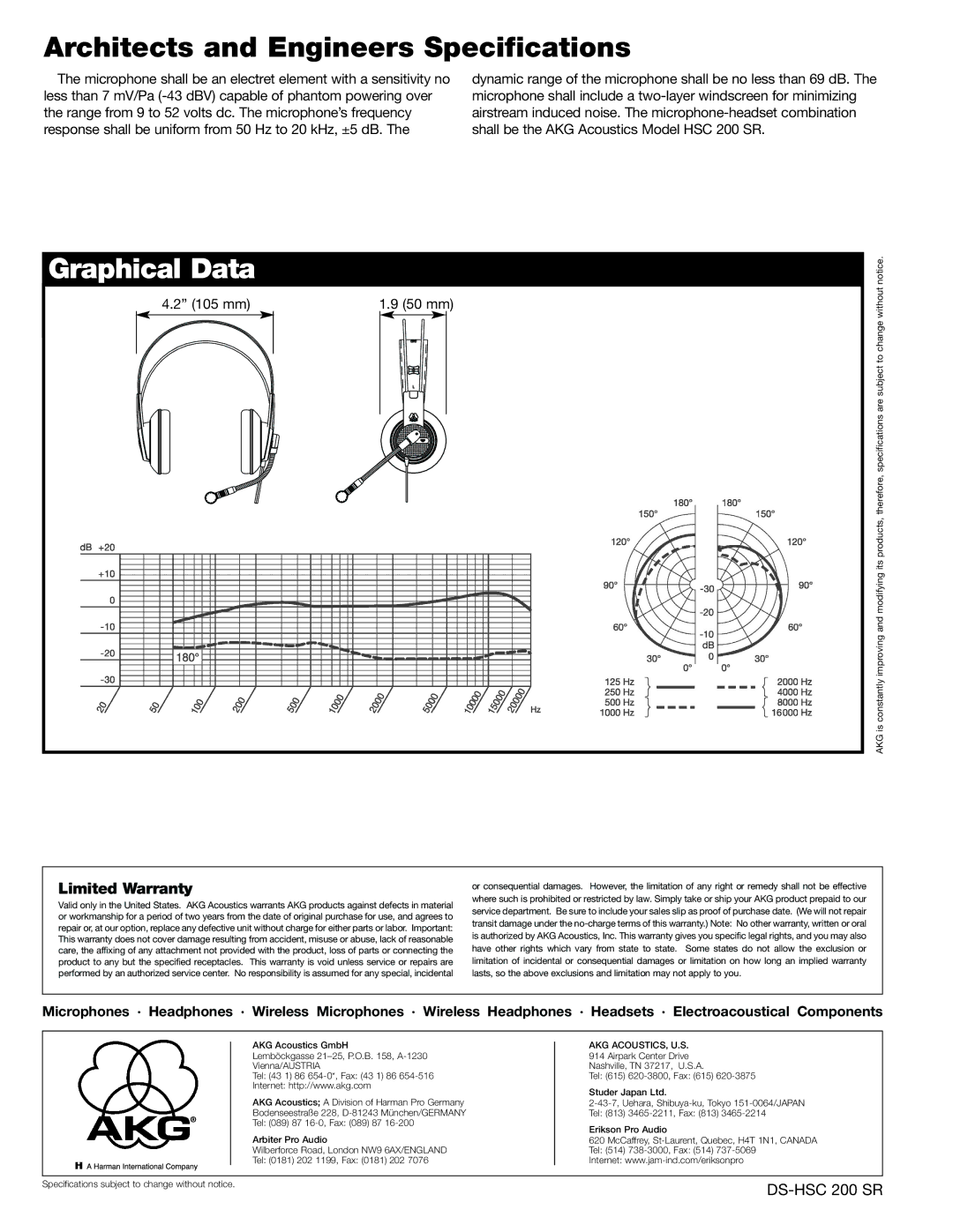 AKG Acoustics HSC 200 SR specifications Architects and Engineers Specifications, Graphical Data 